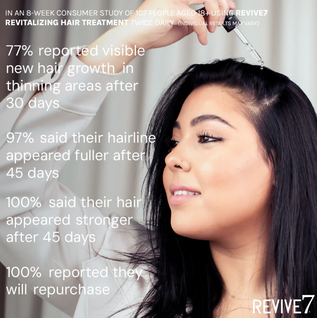 Traitement capillaire Revive7