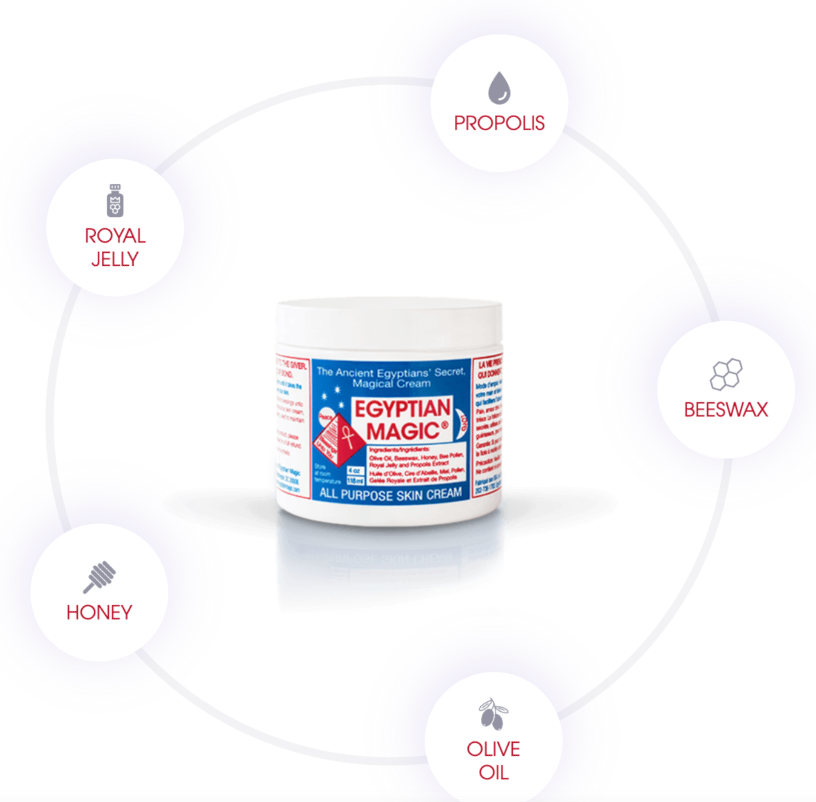 Egyptian Magic All-Purpose Skin Cream