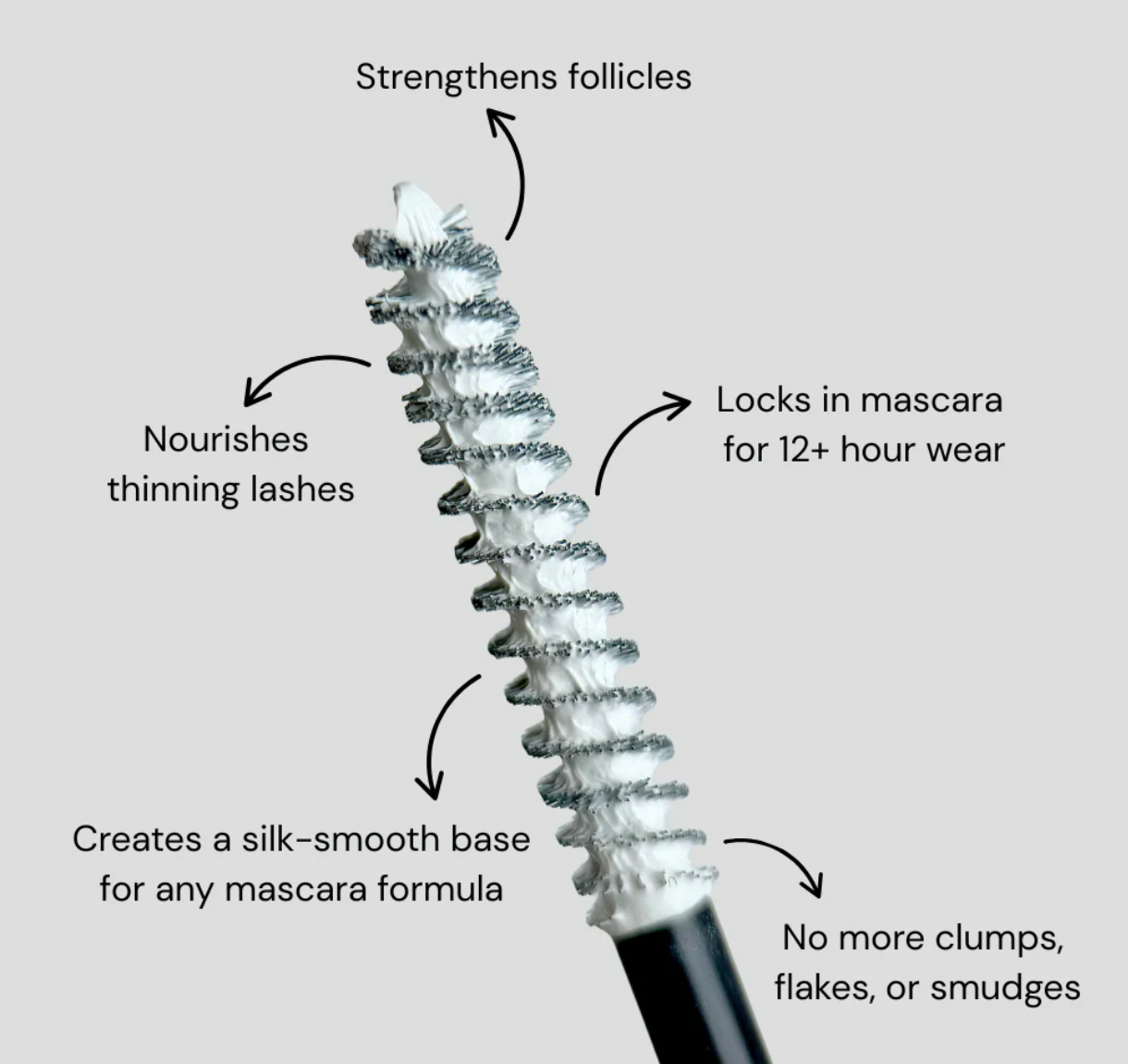 Revive7 Peptide  Primer pour Cils