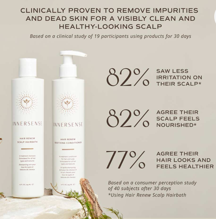 INNERSENSE HAIR RENEW SCALP BALANCE DUO