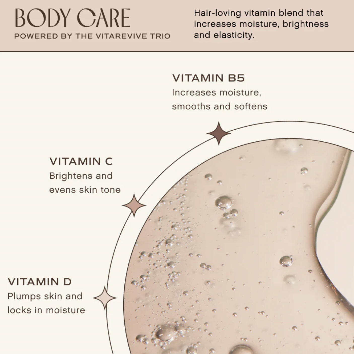 INNERSENSE Awaken Body Wash