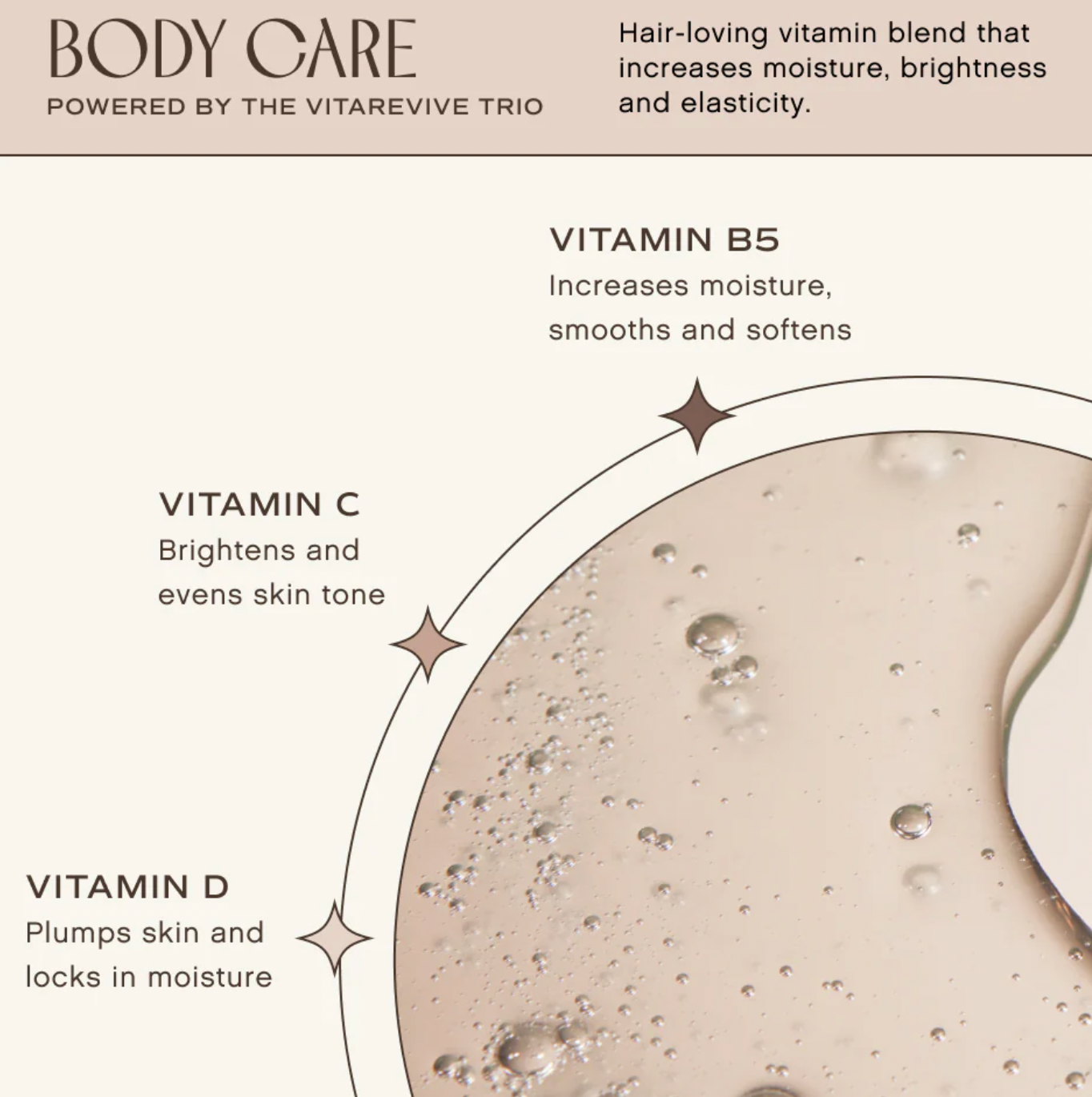 INNERSENSE Inner Glow Body Scrub - Enzymes, vitamins B5, C and D